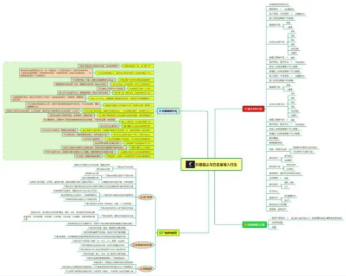 1714360339322847.png image.png