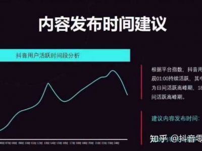 新手抖音如何运营？